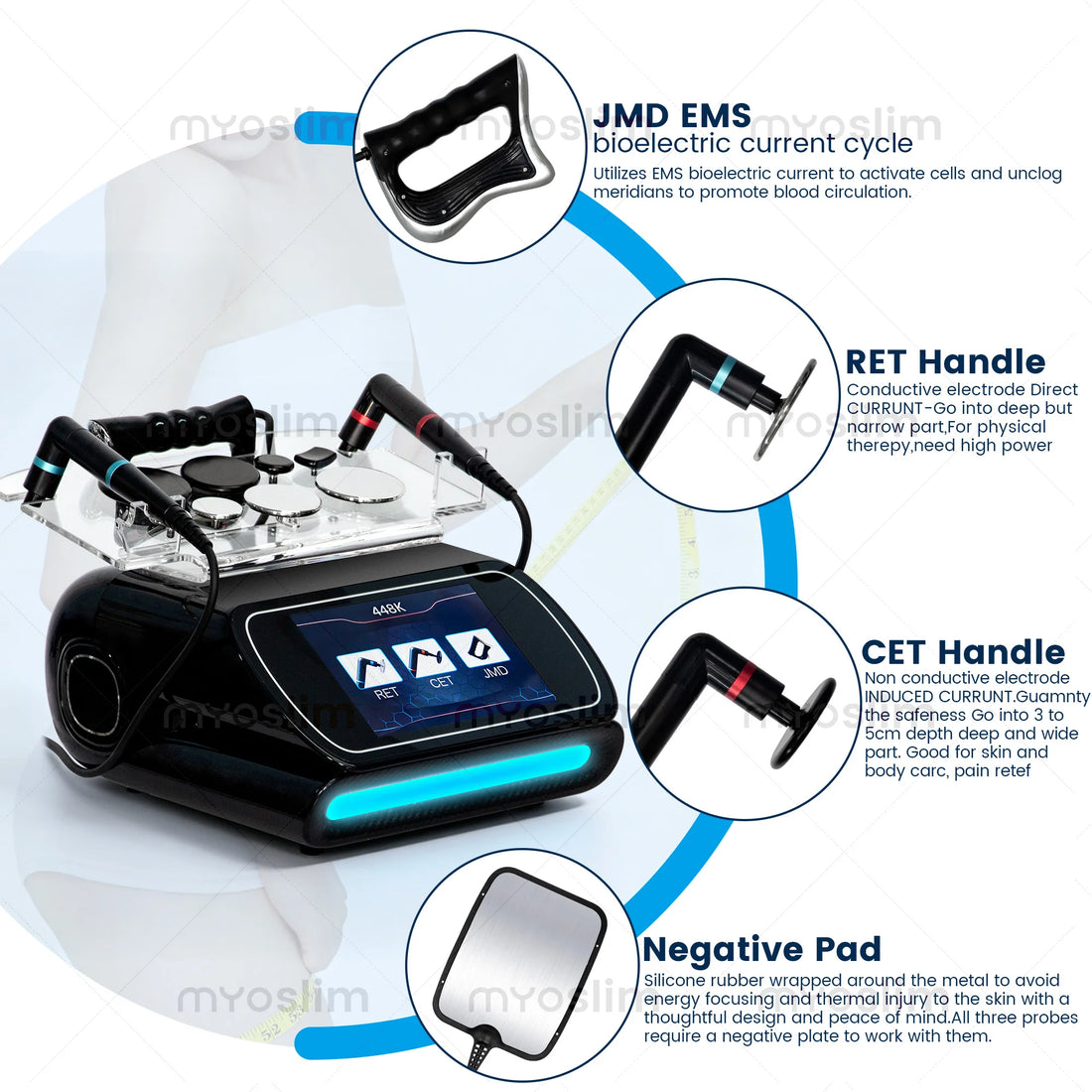 3-in-1 RF Tecar Therapy Machine
