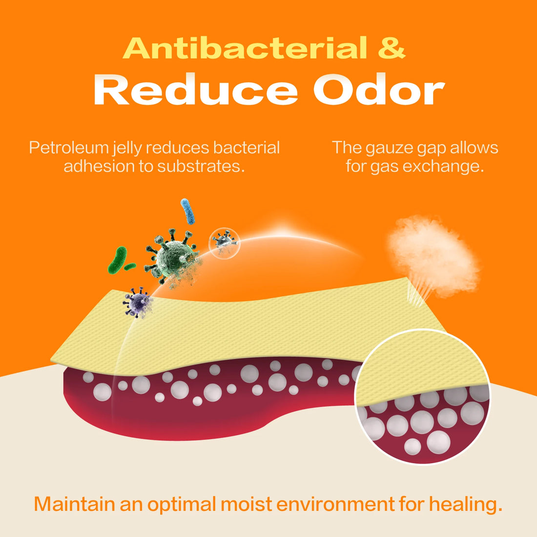 Xeroform Petrolatum Non-Adherent Dressing Pads