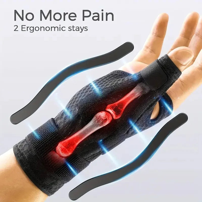 Knitted LYCRA Thumb Brace for Thumb Support