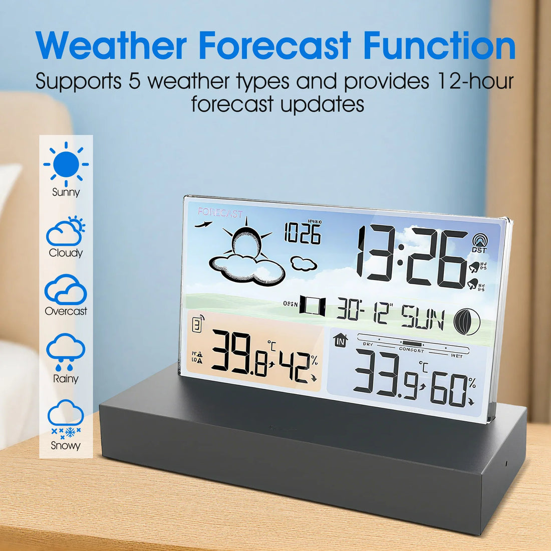 Indoor/Outdoor Weather Station with Clock and Calendar