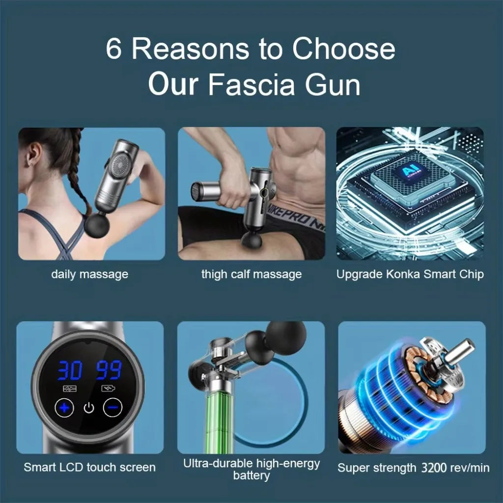 Portable Vibration Massage Gun for Neck, Back and Body
