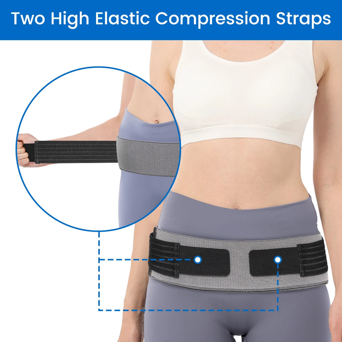 Adjustable SI Joint Hip Belt for Women and Men