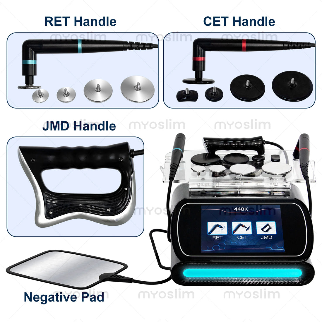 3-in-1 RF Tecar Therapy Machine