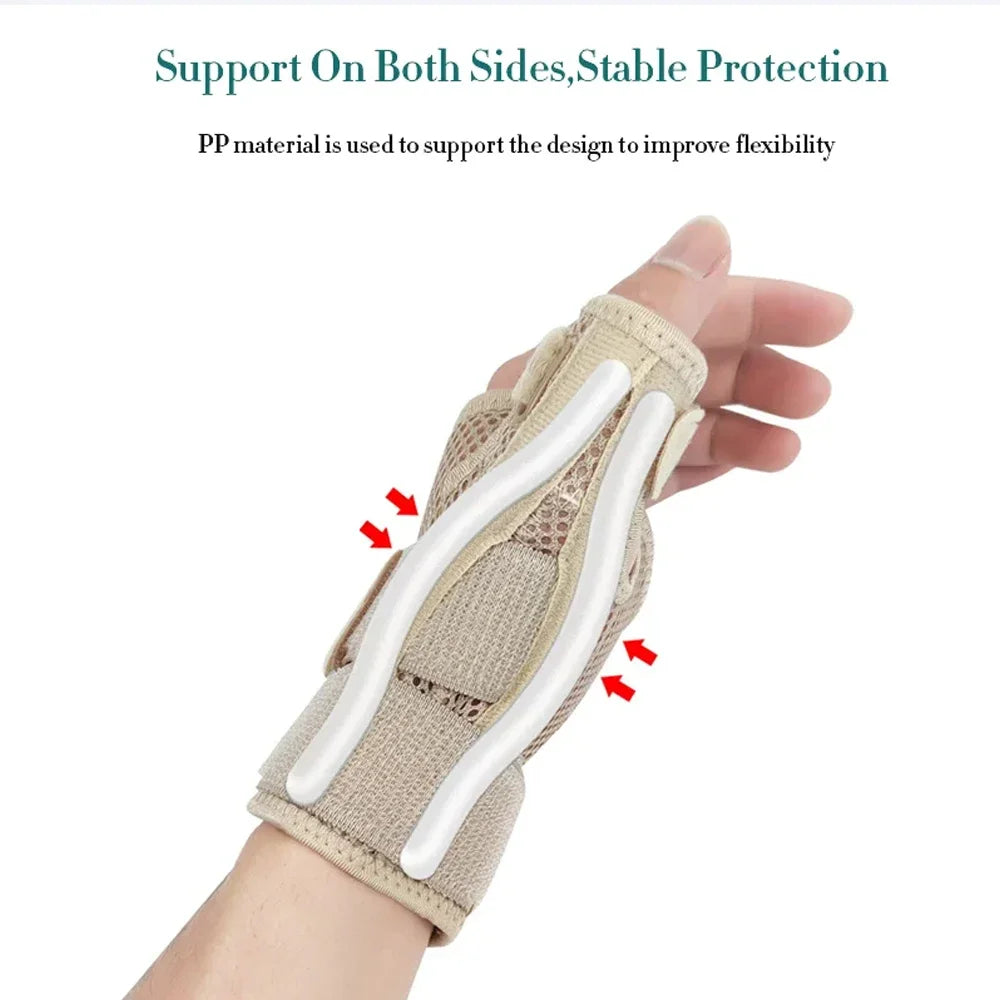 Flexible Wrist Thumb Splint Brace, Breathable, Left or Right Hand