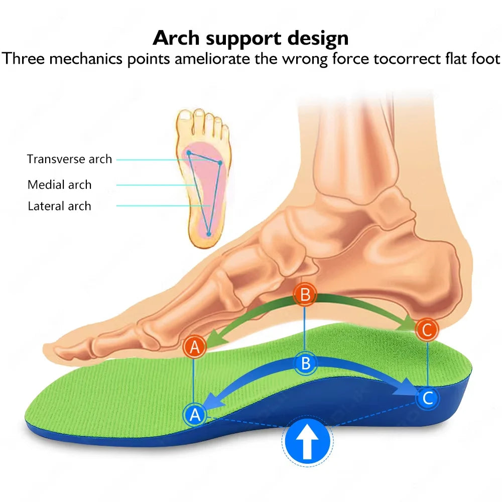 Children's Arch Support Insoles