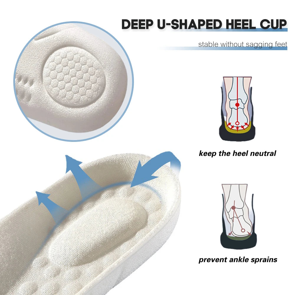 Children's Memory Foam Insoles with Arch Support