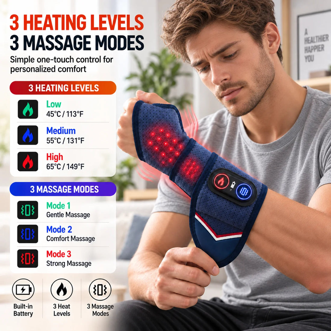 Rechargeable Hand and Wrist Heating Wrap
