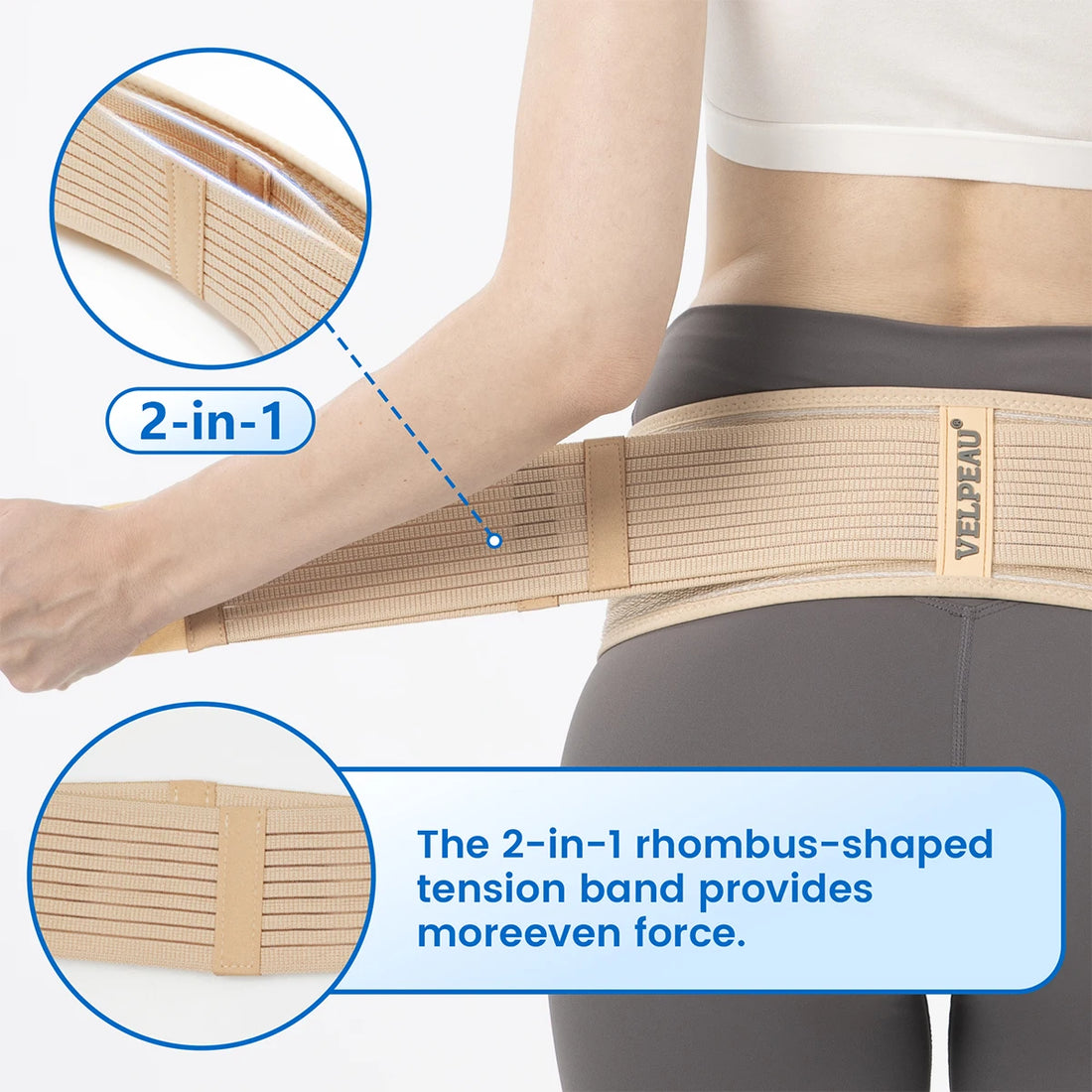 Medwell Sacroiliac Hip Belt, Anti-Slip Pelvic Support, CE/ISO