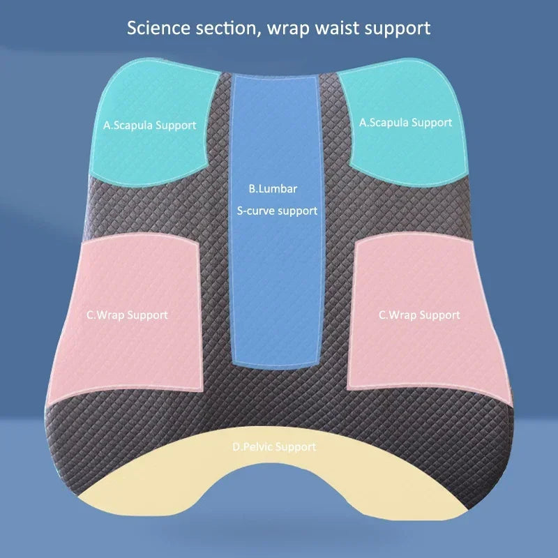 Memory Foam Waist and Back Support Cushion Set
