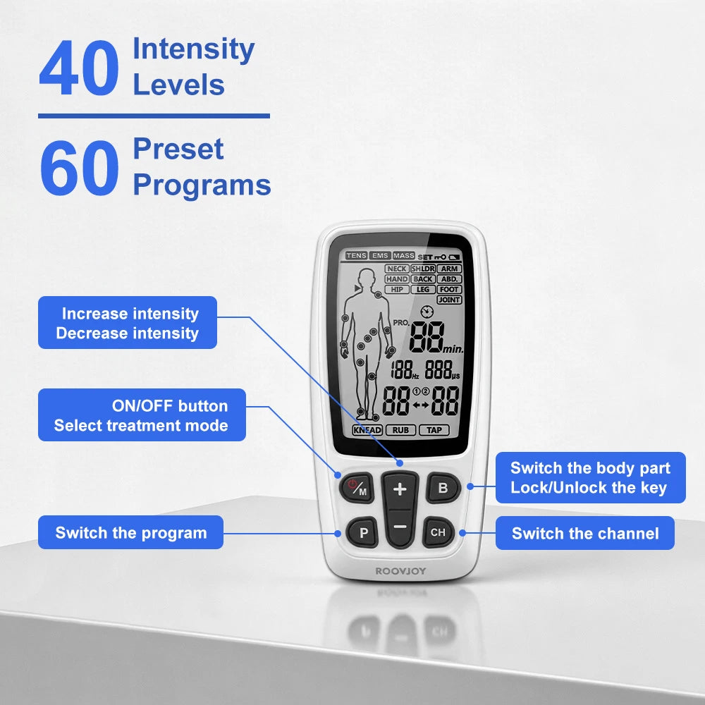 Rechargeable EMS & TENS Unit