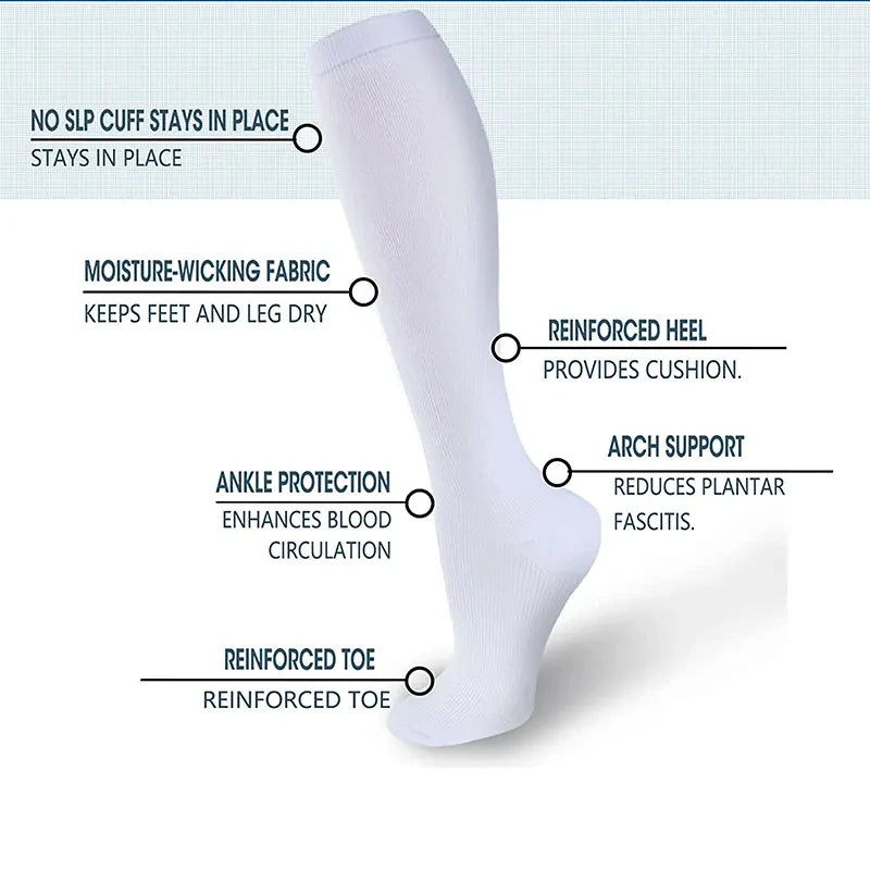 Knee-High Compression Socks 20–30 mmHg