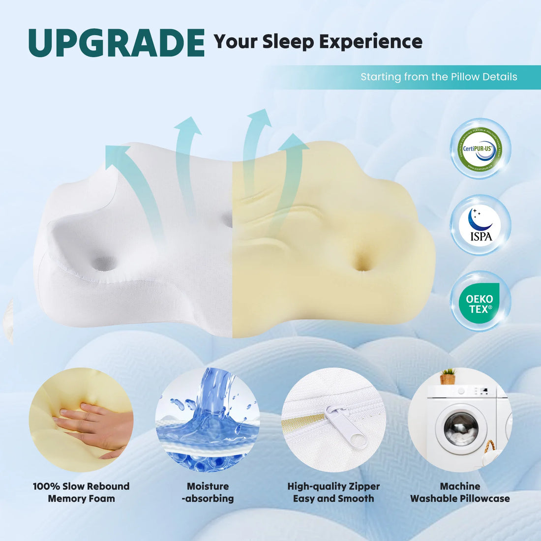 Memory Foam Cervical Contour Pillow