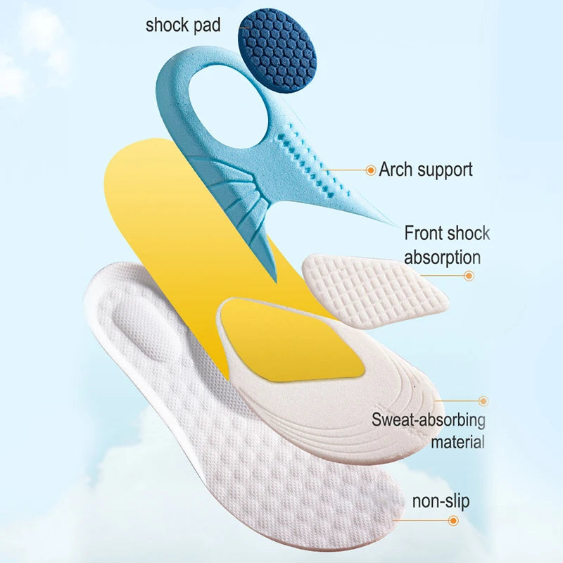 Kids Breathable Sports Insoles
