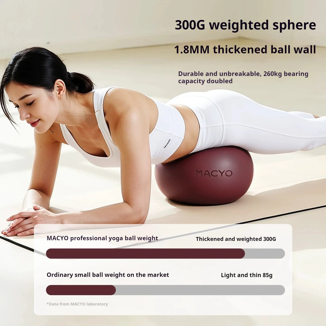25 cm Mini Pilates Ball for Indoor Exercise