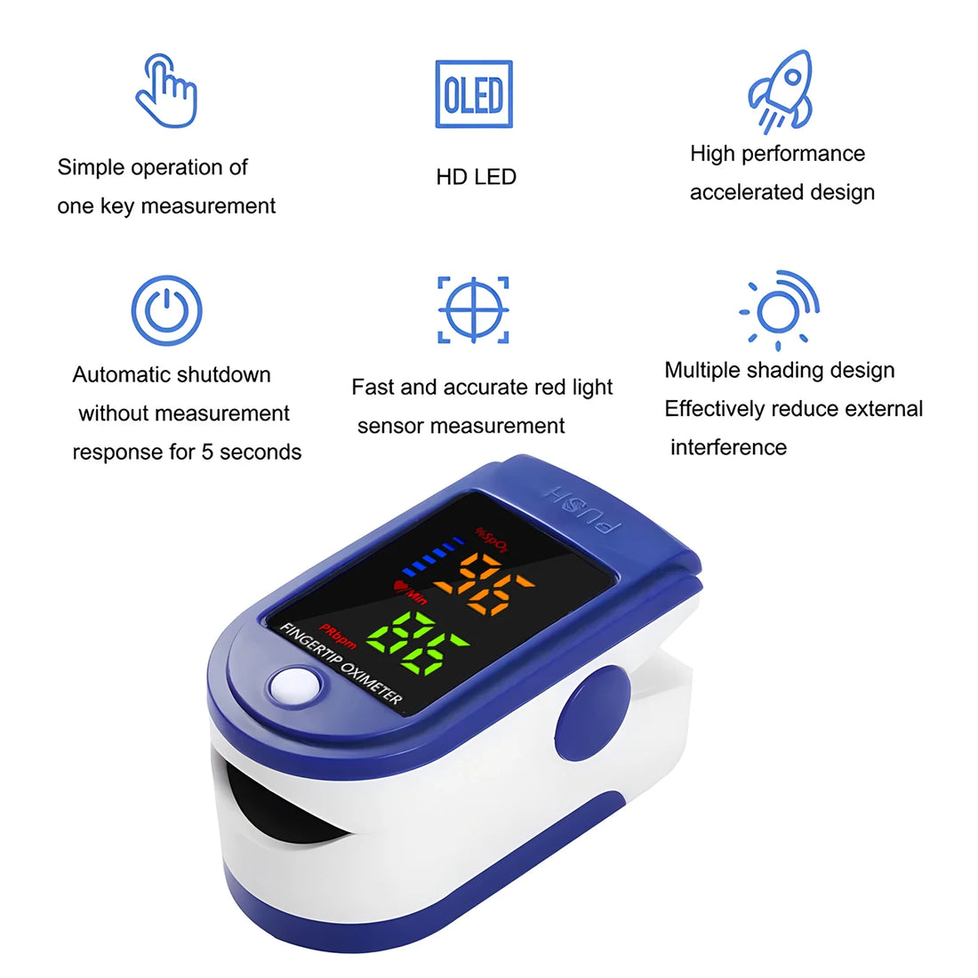 Forehead Thermometer and Finger Pulse Oximeter Set