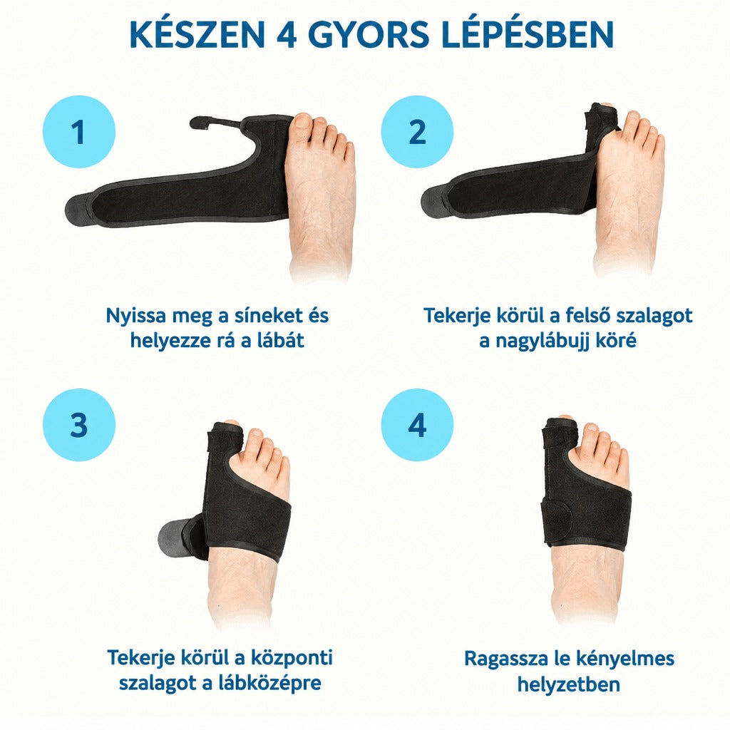 Útmutató a lábujjkorrigáló sín felhelyezéséhez négy egyszerű lépésben.