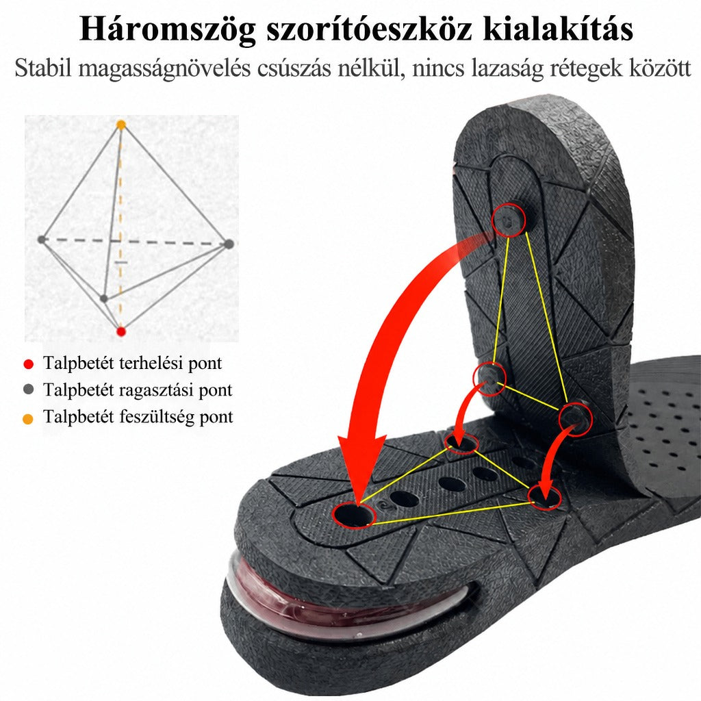 Állítható magasságnövelő betét boltozattámasszal