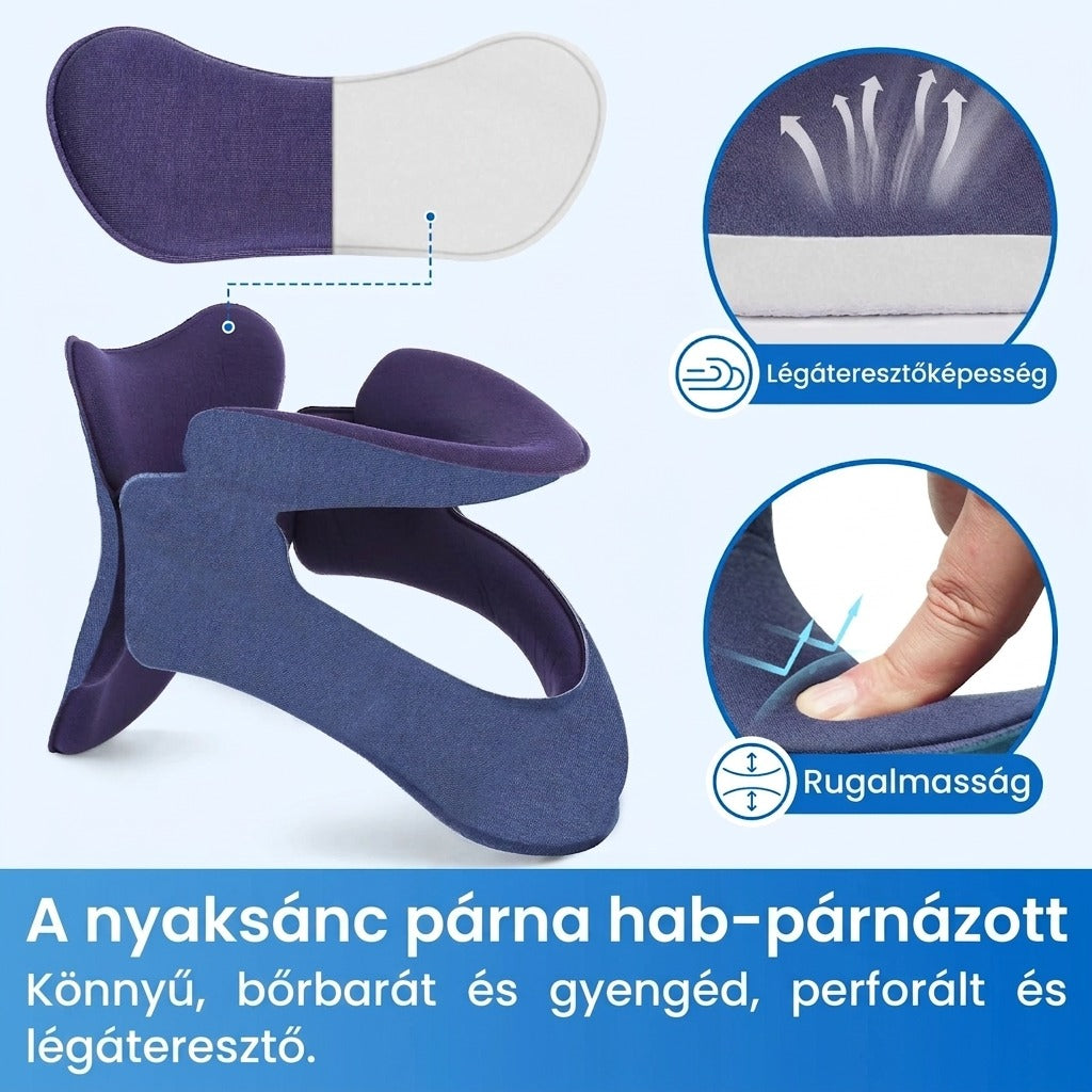 Állítható nyaki húzóeszköz