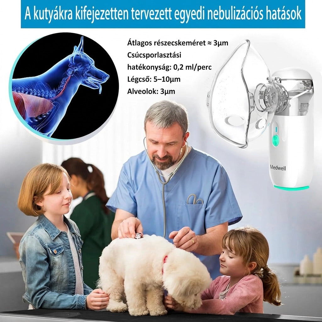 Állítható porlasztómaszk háziállatoknak