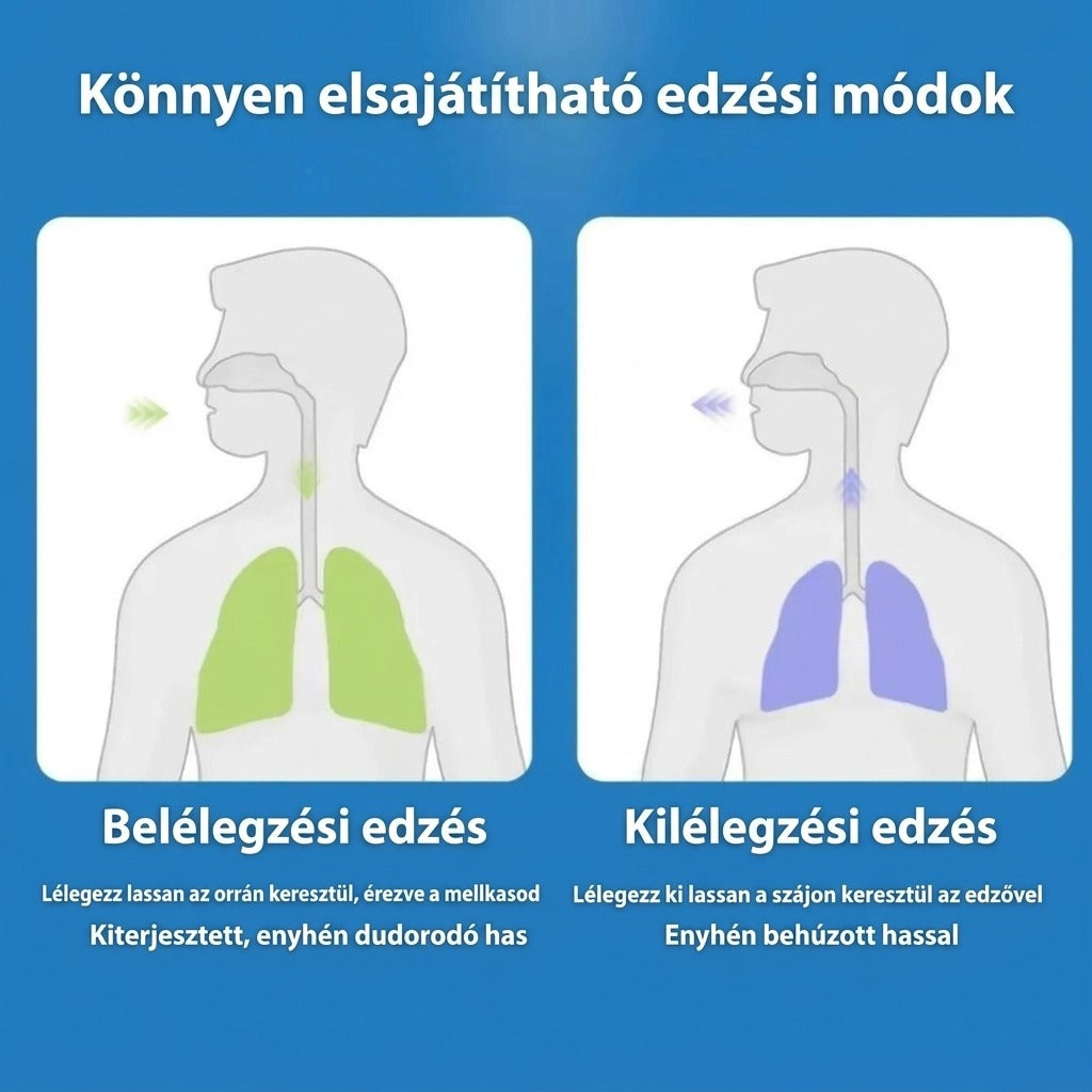 Állítható ellenállású légzőtréner