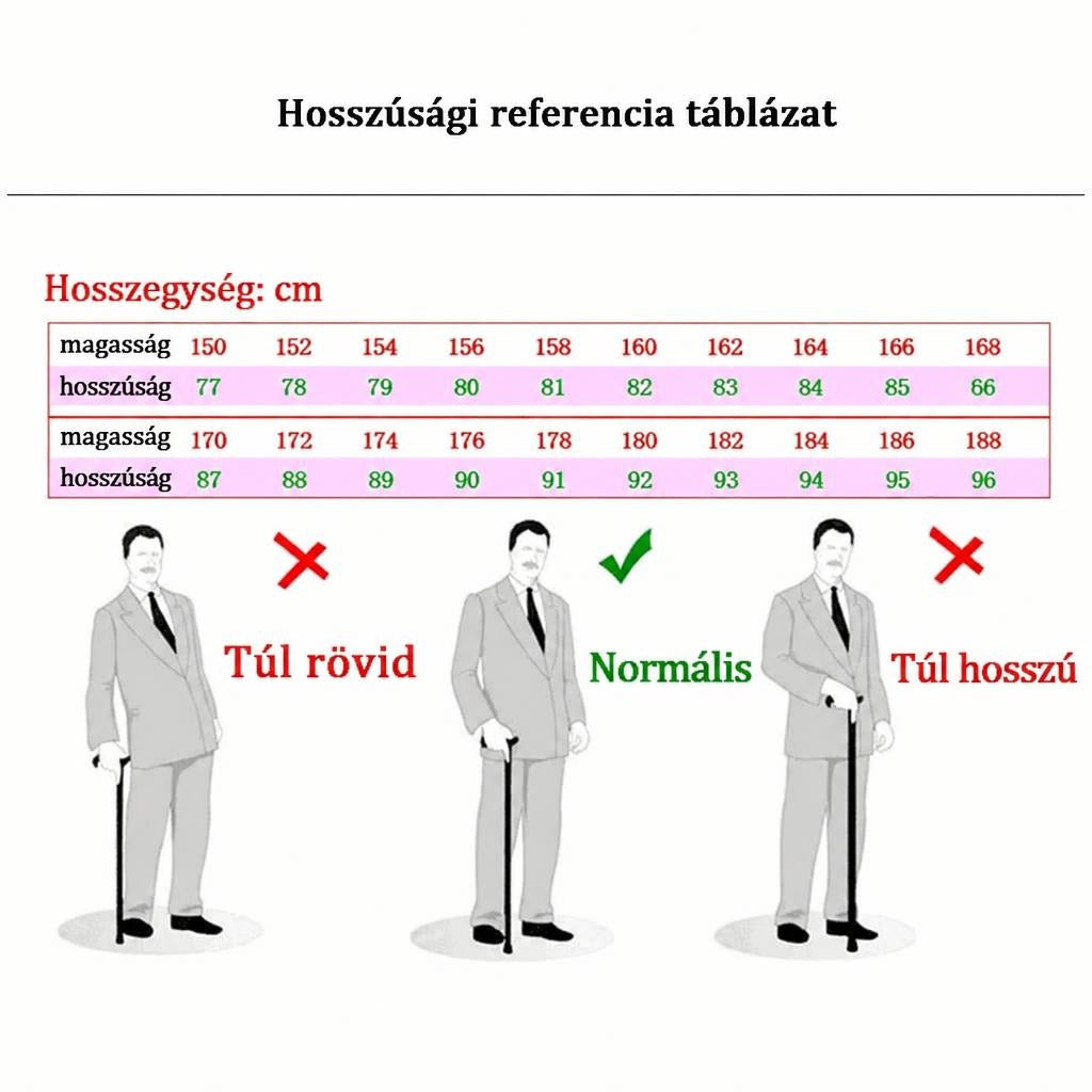 Sétapálca hosszúsági referencia táblázat és a helyes pálcaméretet bemutató ábra.