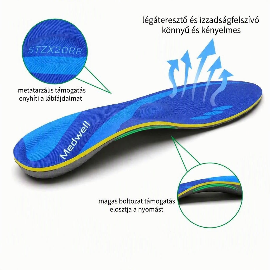 Kék színű Medwell anatómiai talpbetét a támasztó funkciók kiemelésével.