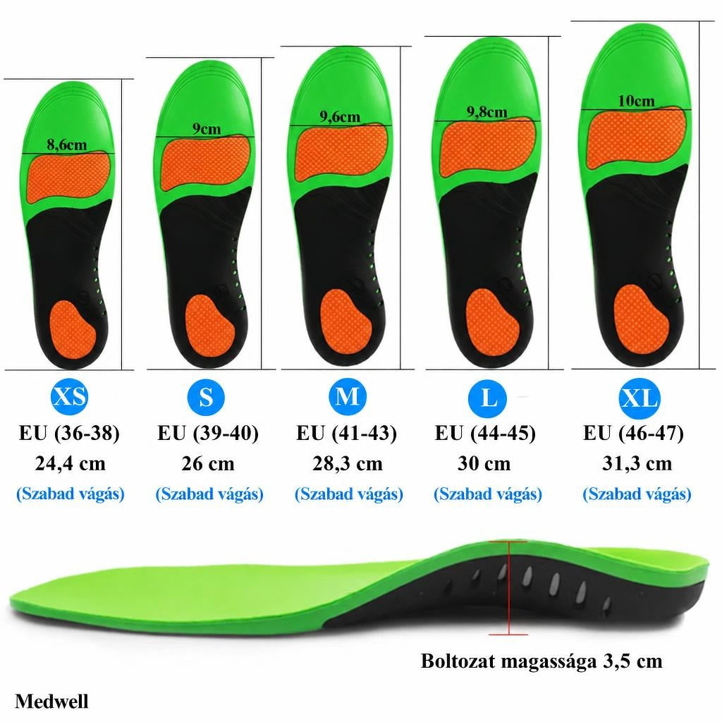 Mérettáblázat zöld talpbetétekhez XS-től XL méretig, méretekkel és boltozati magassággal.