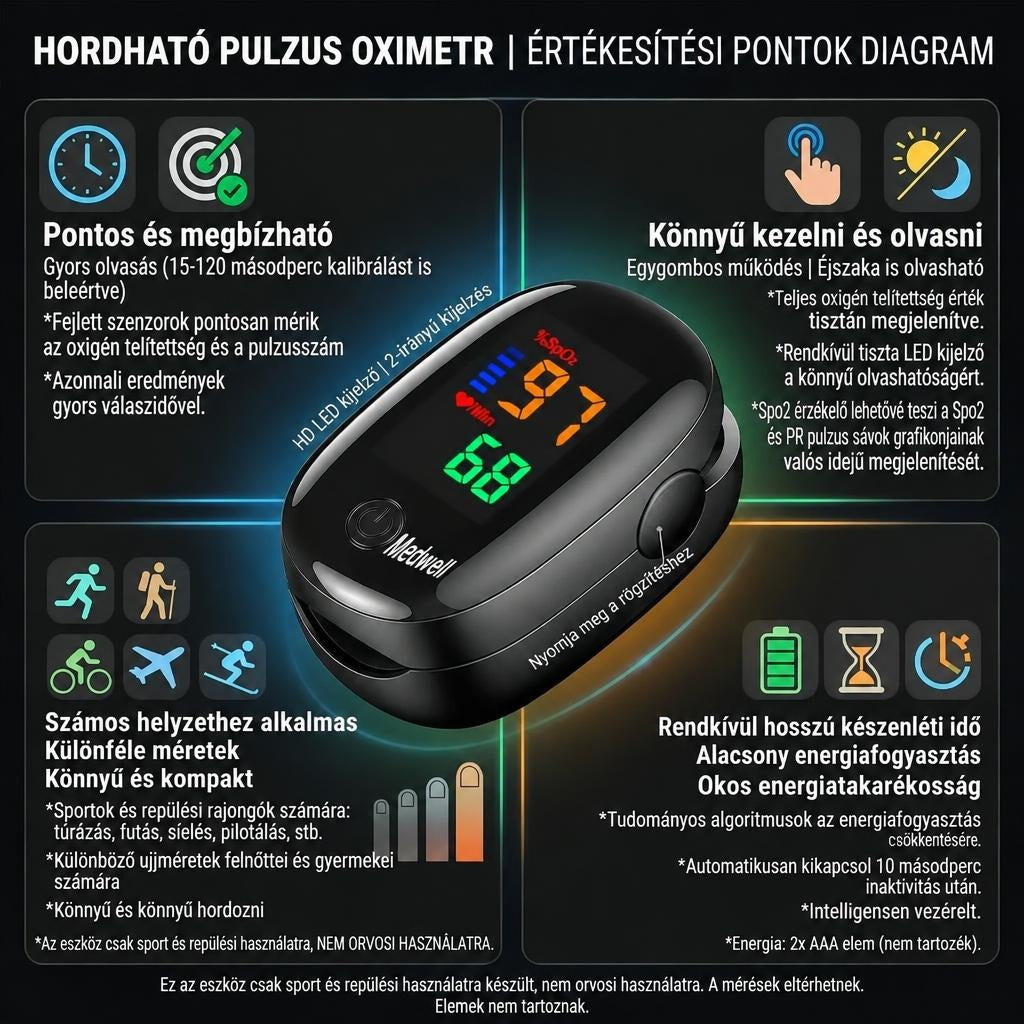 Érintésmentes infravörös homlokhőmérő gyerekeknek