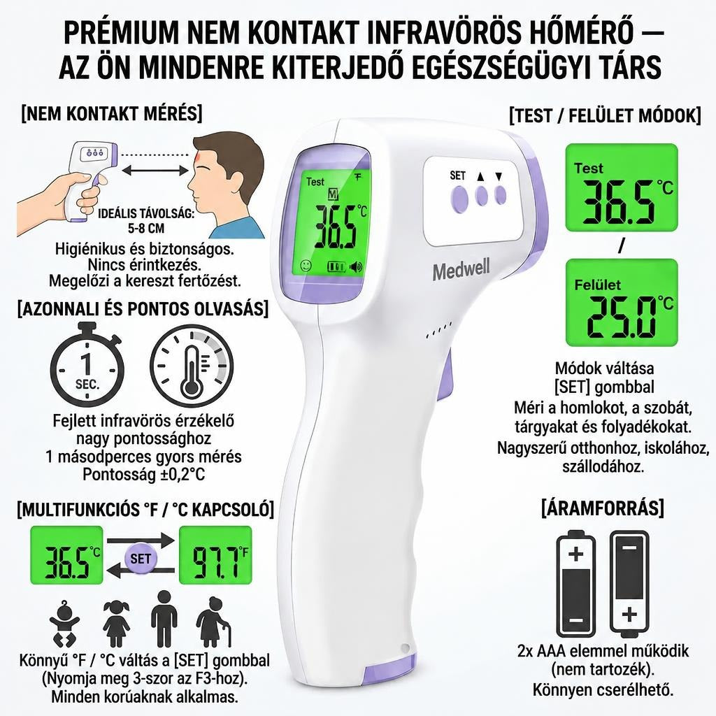 Érintésmentes infravörös homlokhőmérő gyerekeknek