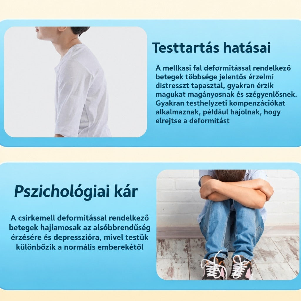A mellkasi deformitások testtartásra és pszichológiára gyakorolt negatív hatásait bemutató információs grafika.