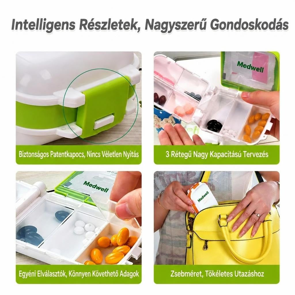 Többrekeszes Medwell gyógyszertartó doboz praktikus funkcióinak bemutatása.