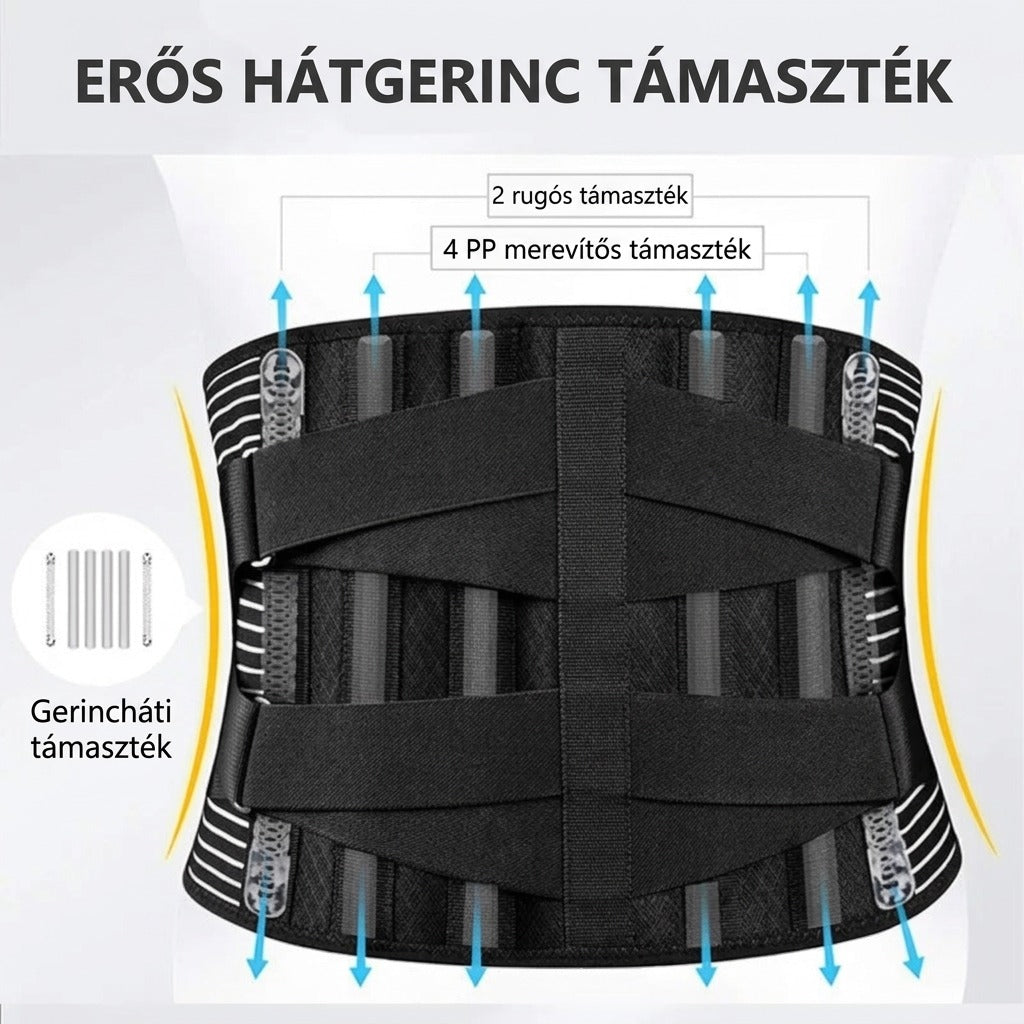 Dupla húzású deréktámasztó öv