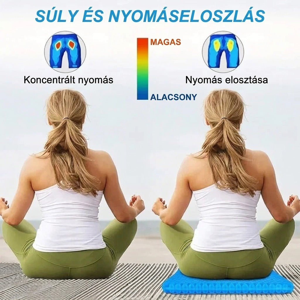 Dupla vastag gél ülőpárna
