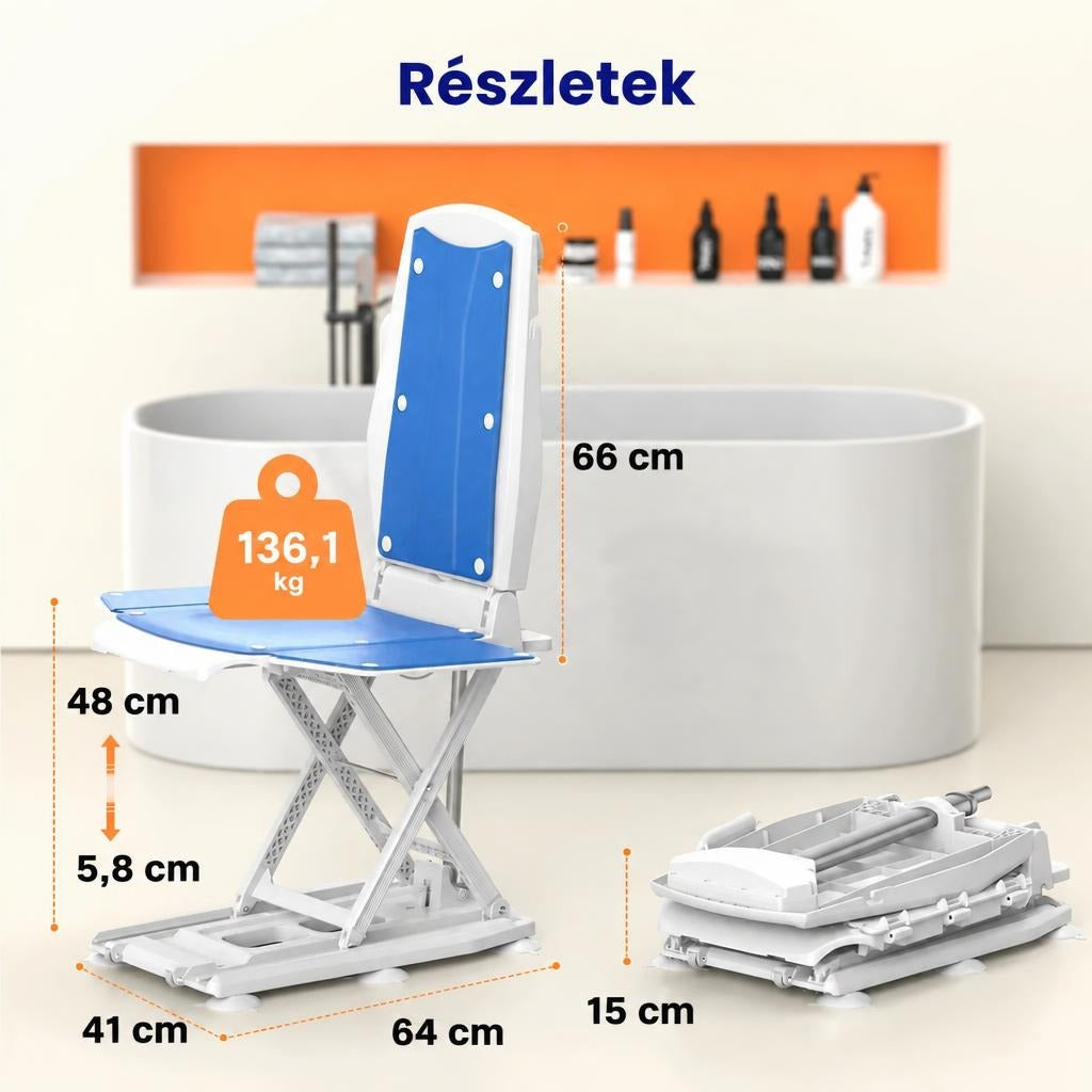 Elektromos kádemelő vészleállítóval