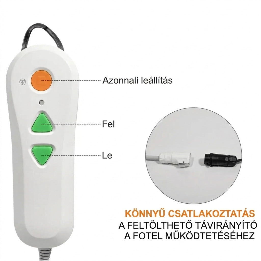 Feltölthető távirányító funkciógombjai