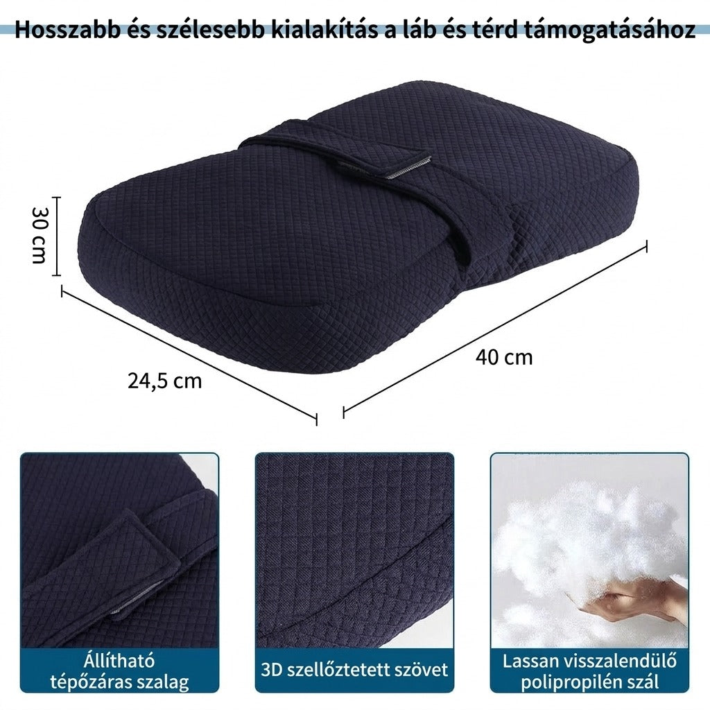 Sötétkék lábpárna méretekkel és anyagrészletekkel a láb és térd alátámasztásához.