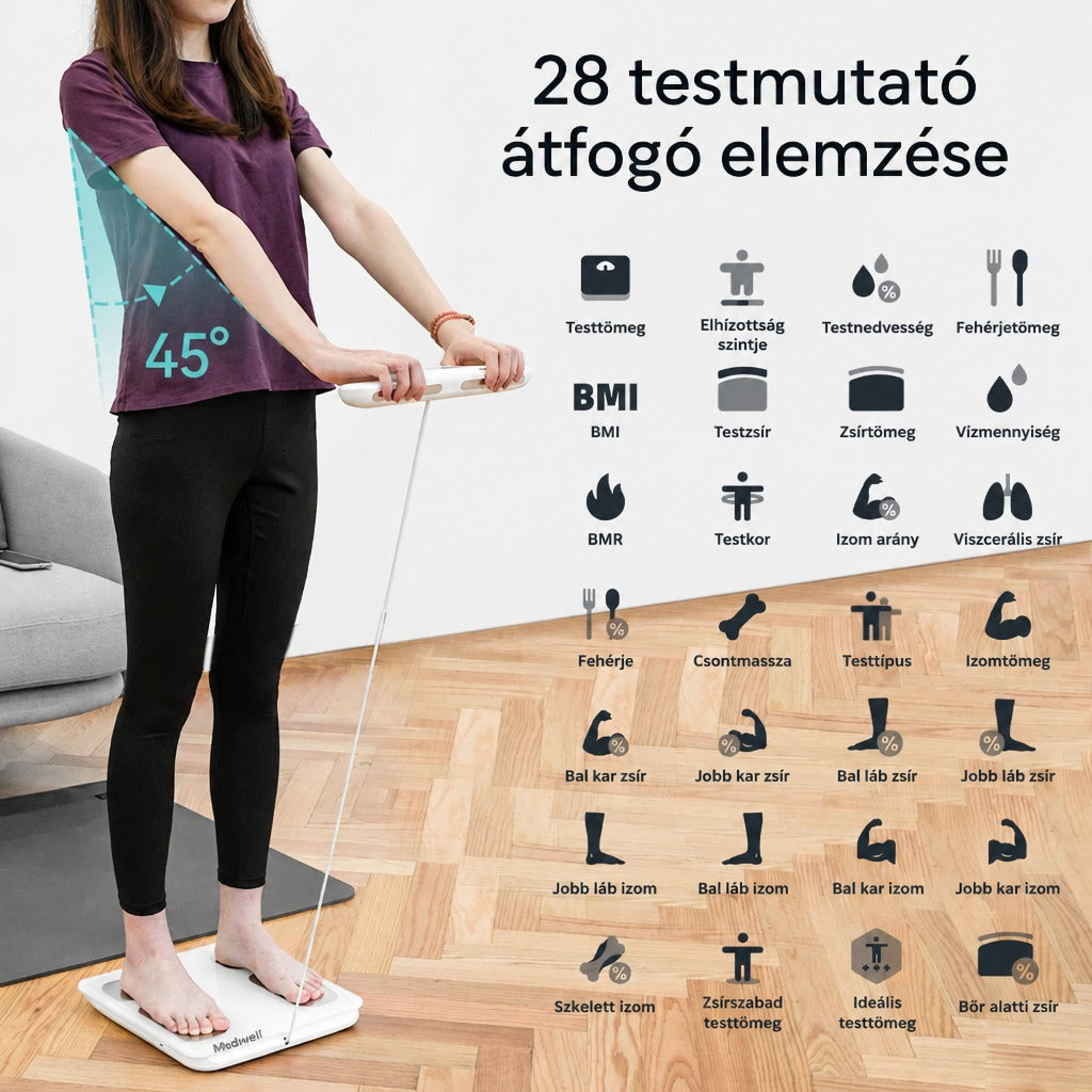Okosmérleg használata kézi fogantyúval és a mérhető 28 testösszetételi mutató felsorolása.