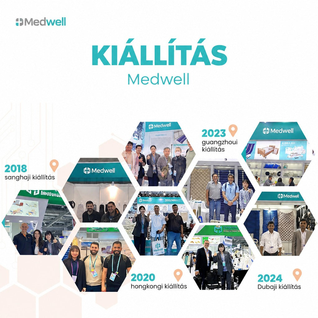 Medwell nemzetközi kiállítások montázsa 2018 és 2024 között