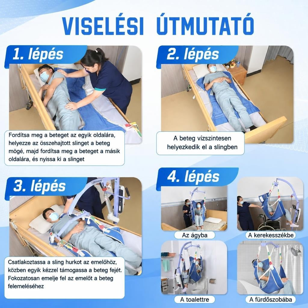 Négy lépéses viselési és használati útmutató betegemelő slinghez.