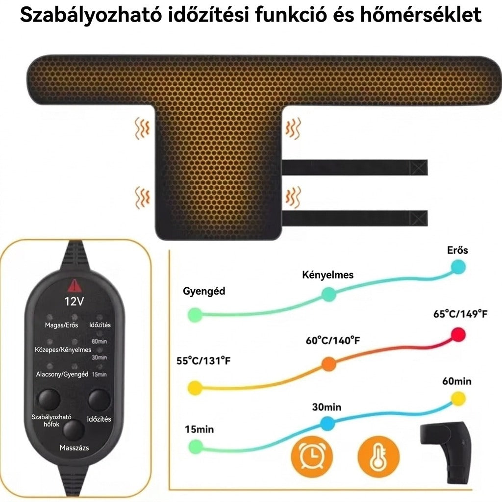 Teljes csípőrögzítő masszírozóval és melegítéssel, USB-ről