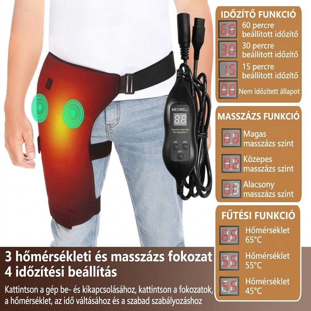 Csípő masszázsmedence fűtéssel, 4 időzítési és 3 hőmérséklet-masszázs szintek.