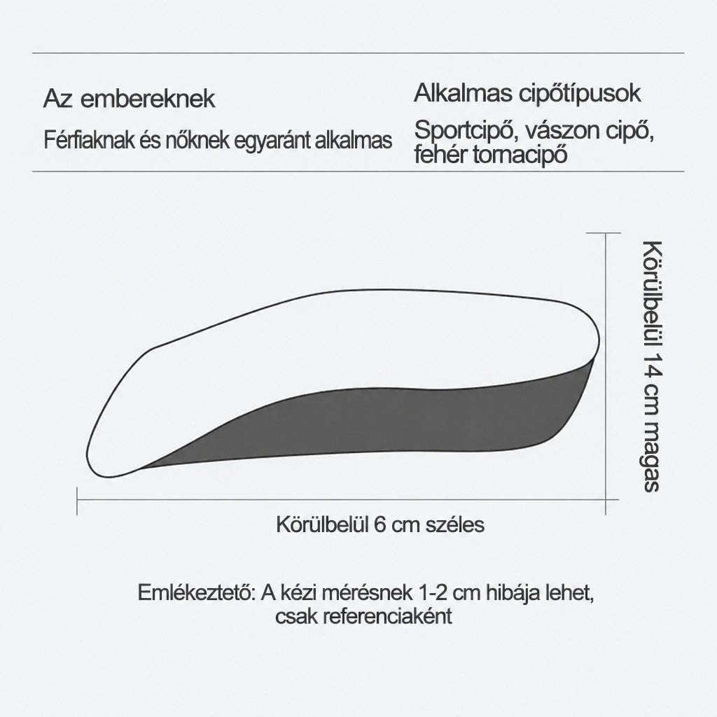 Illusztráció egy talpbetétről a méretekkel, használati és cipőtípus-javaslatokkal.