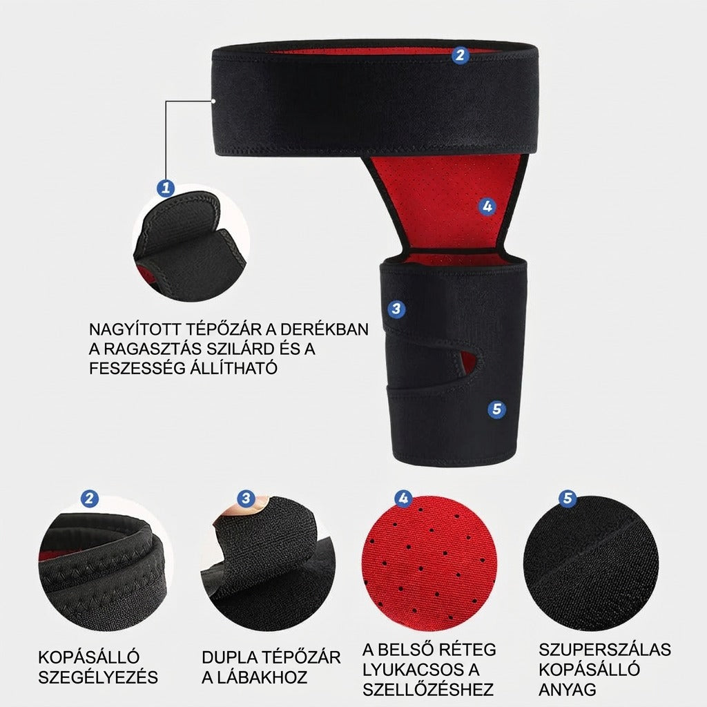 Csípő-, comb- és deréktámasztó