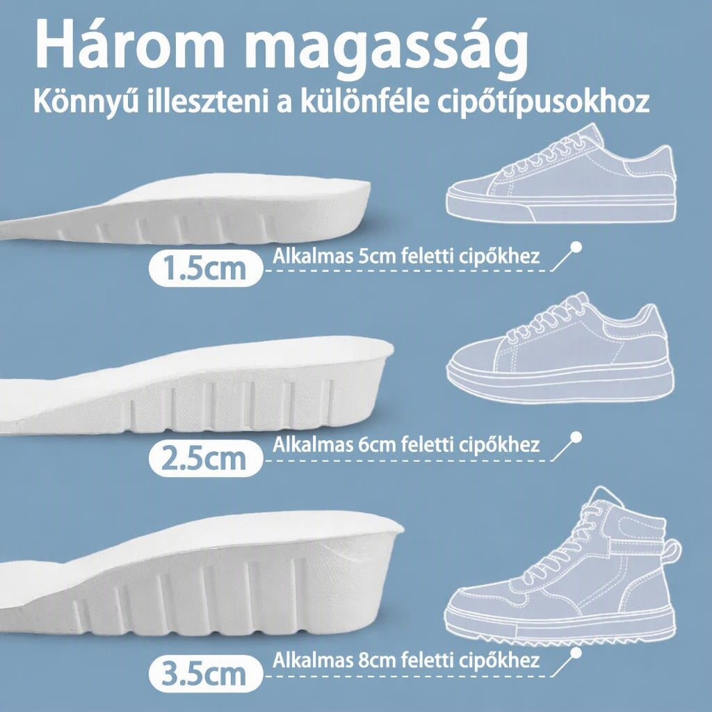 Három különböző magasságú sarokemelő talpbetét és a hozzájuk illő cipőtípusok bemutatása.