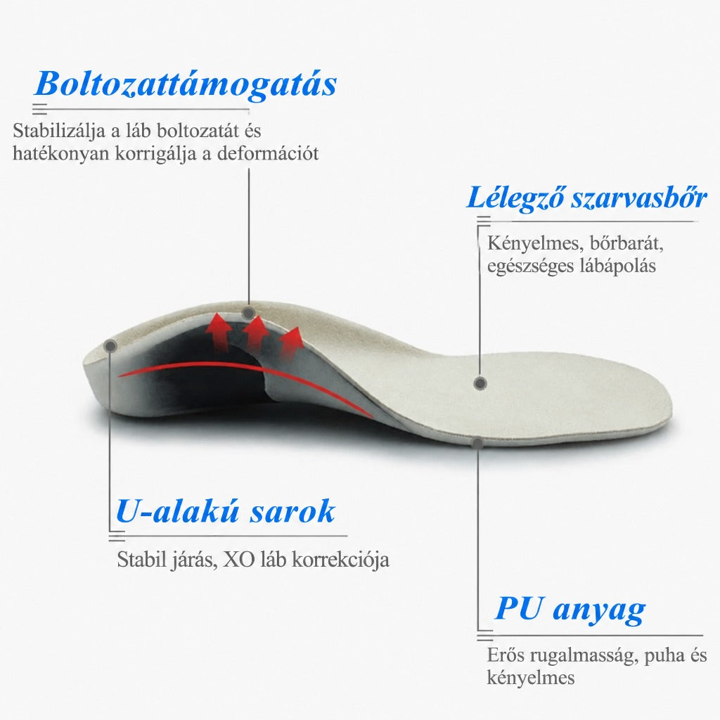 Gyerek talpbetét boltozattámasszal