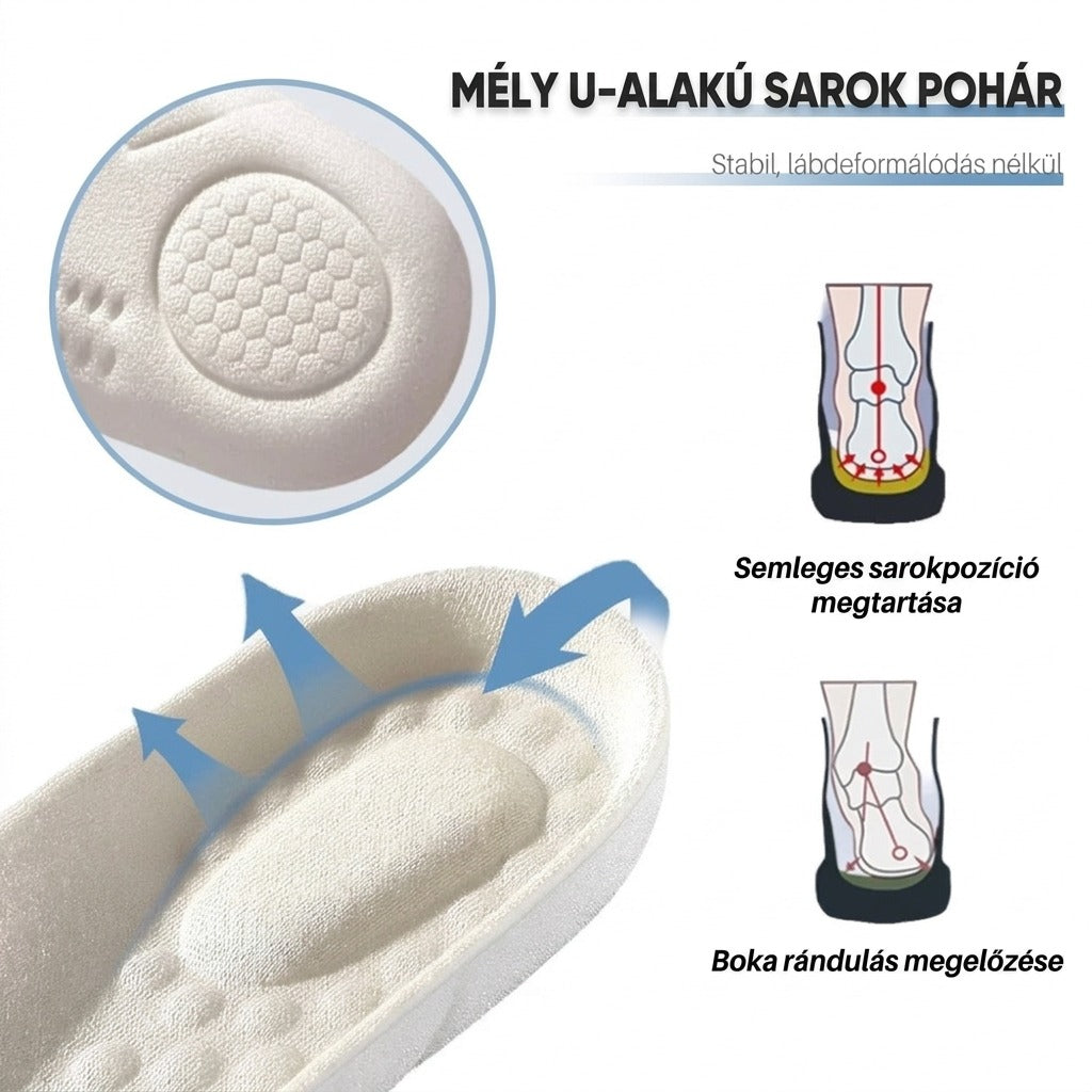 Memóriahabos lúdtalpbetét gyerekeknek