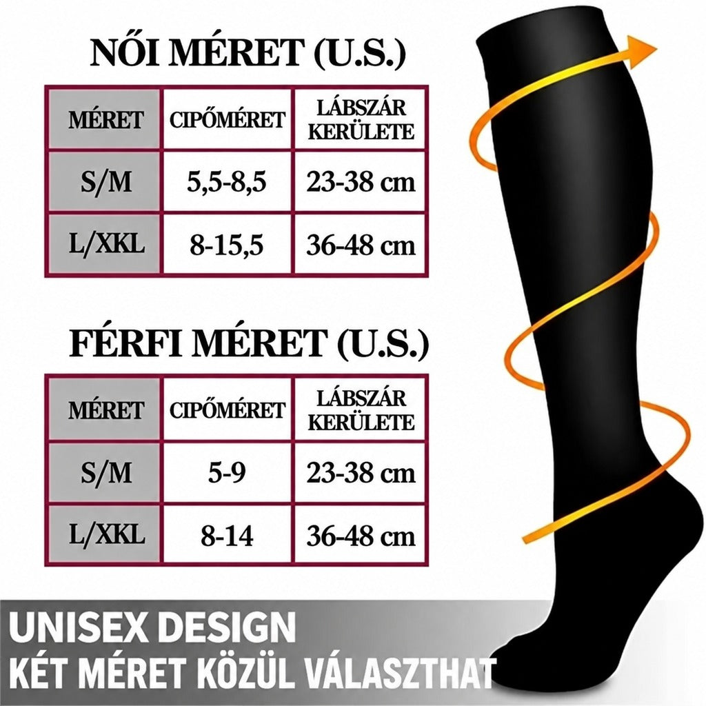 Mérettáblázat kompressziós zoknihoz női és férfi méretekkel.