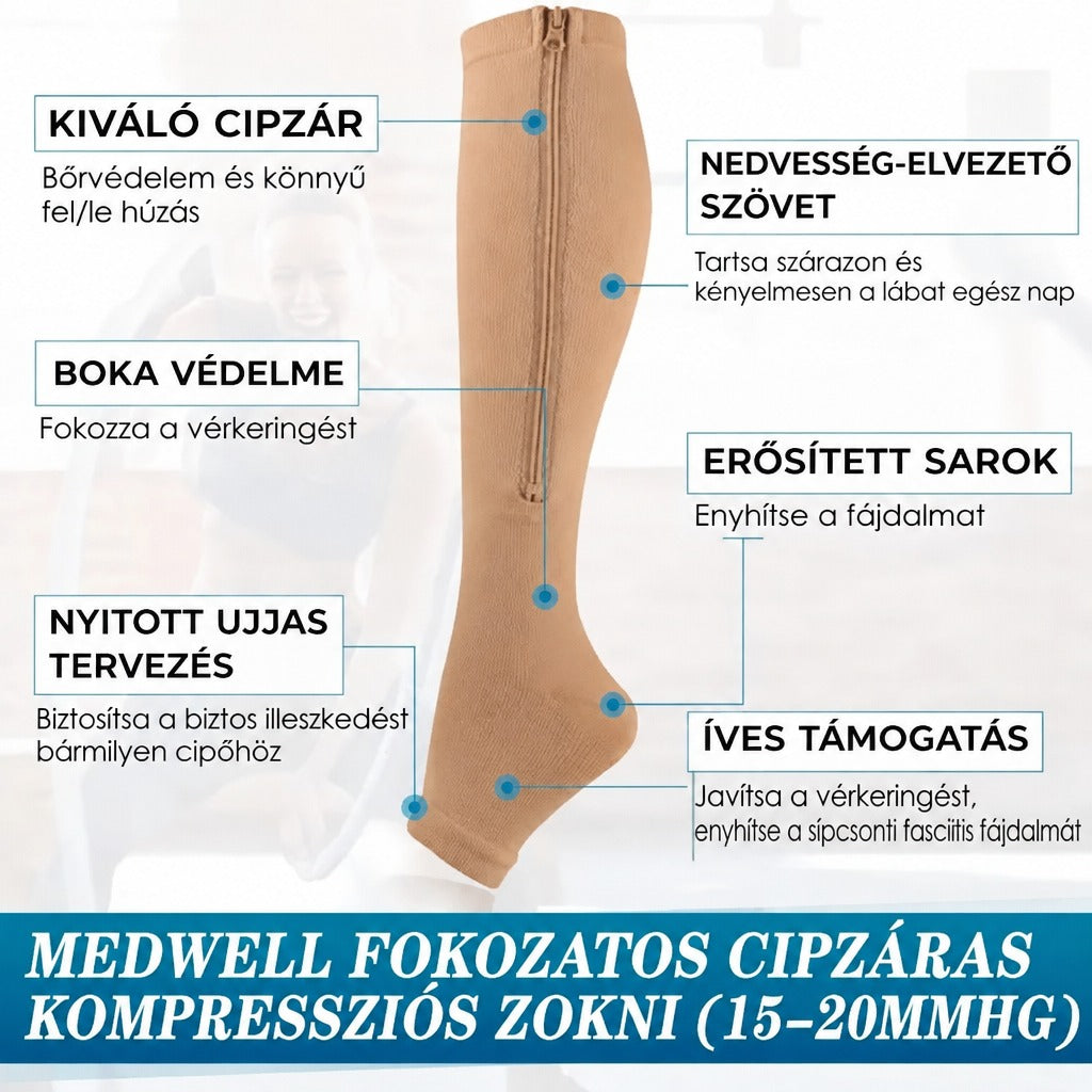 Térdig érő kompressziós zokni túrázáshoz és futáshoz