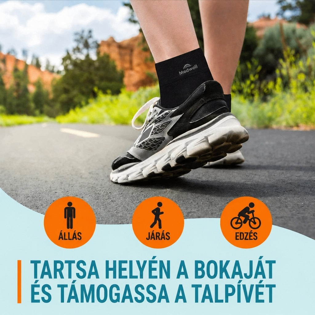 Futócipős láb fekete Medwell bokarögzítőben az aszfalton, alatta állás, járás és edzés ikonokkal.