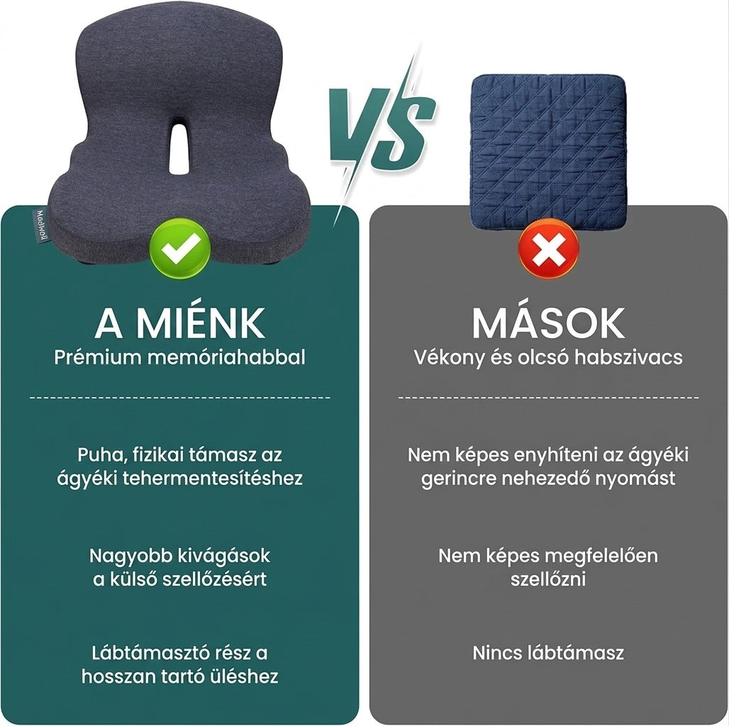 Termékösszehasonlítás: miénk vs versenytárs